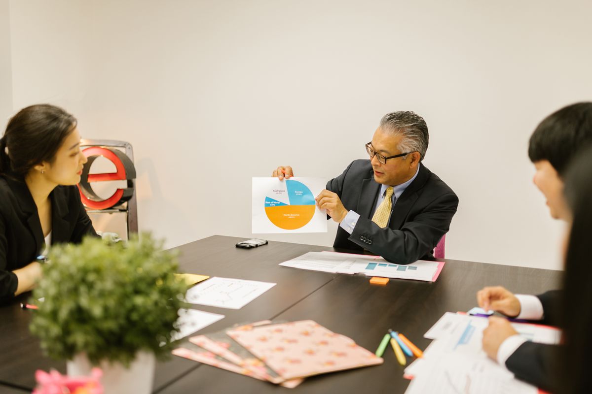 A consultant presenting a chart to colleagues